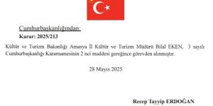Bilal Eken, Amasya İl Kültür Müdürü Görevinden Alındı